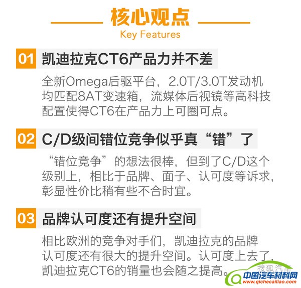狐说不胡说06:凯迪拉克CT6定位分析