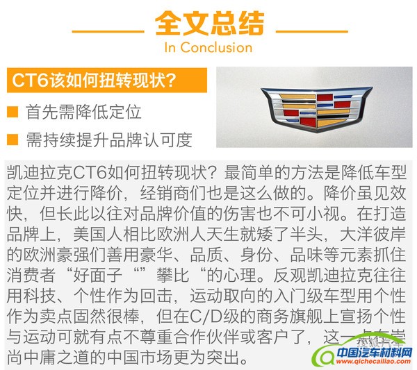 狐说不胡说06:凯迪拉克CT6定位分析