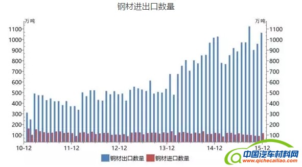 搜狗截图16年05月26日0847_2