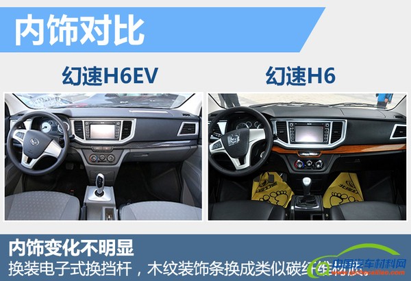 北汽幻速发力-新能源市场 首款车将量产