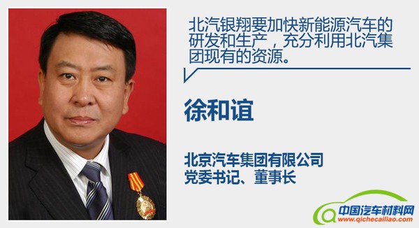 北汽幻速发力-新能源市场 首款车将量产