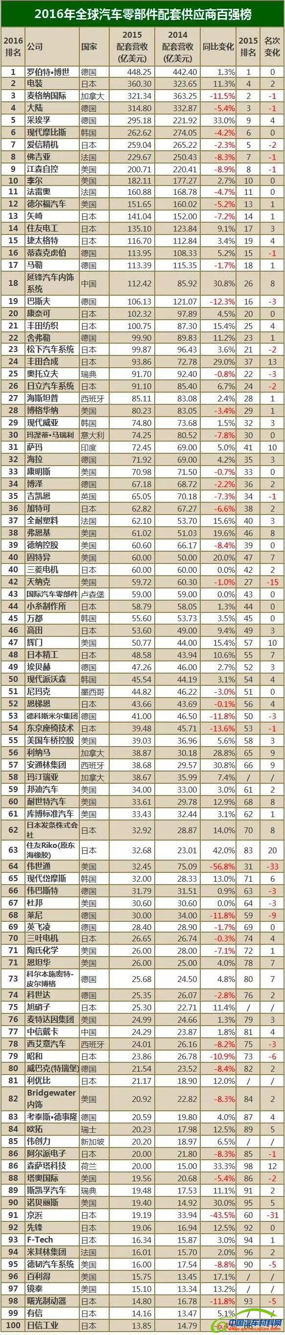QQ图片20160622110240