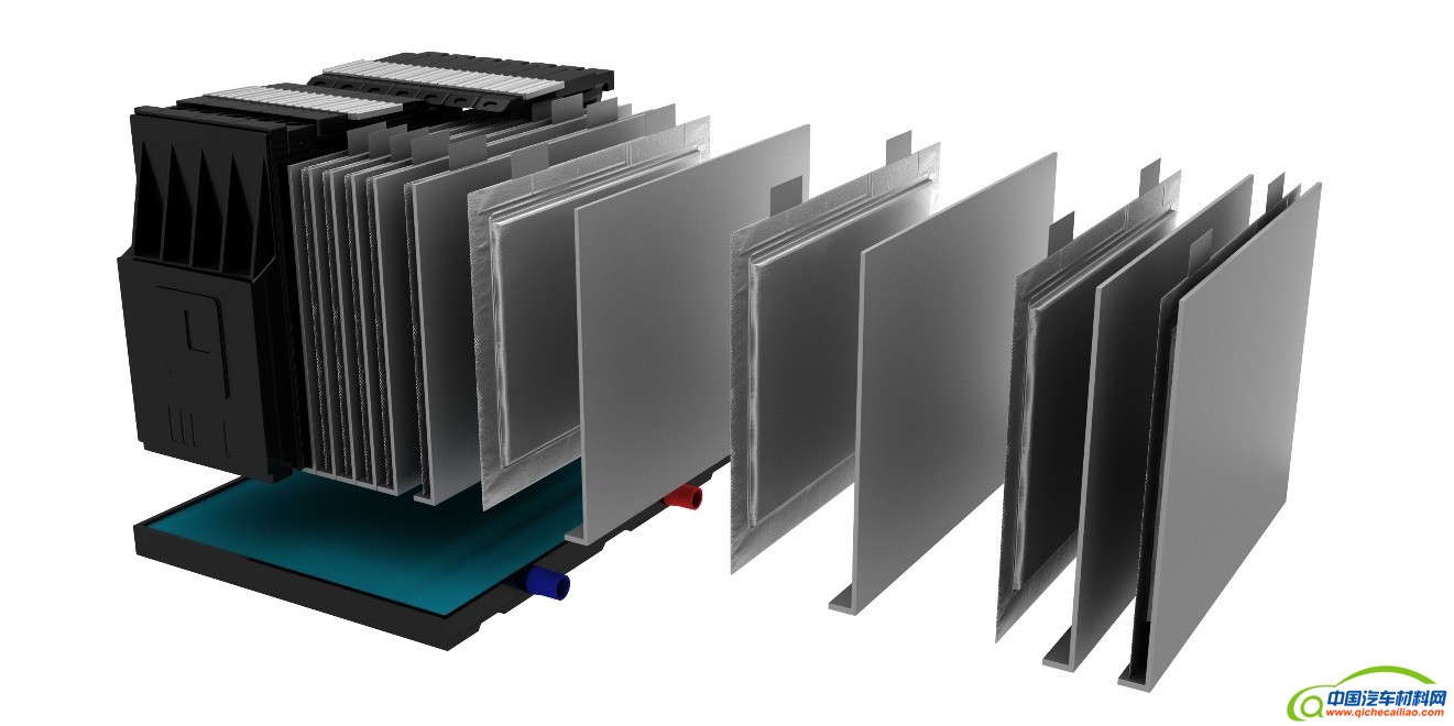 道康宁有机硅助力动力电池发展