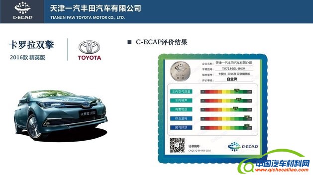 最新C-ECAP测试成绩公布 共四款车型