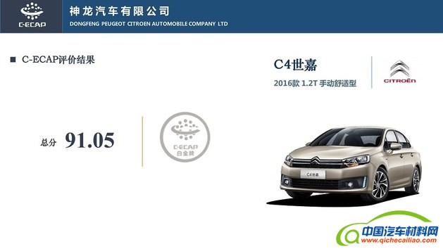 最新C-ECAP测试成绩公布 共四款车型