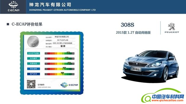 最新C-ECAP测试成绩公布 共四款车型