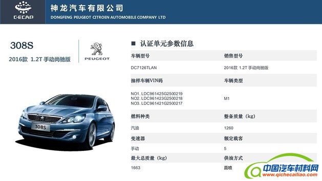最新C-ECAP测试成绩公布 共四款车型