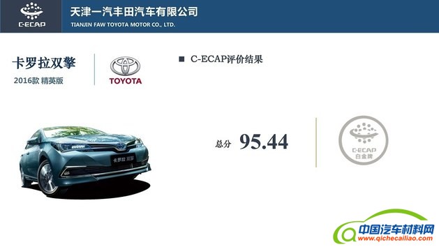 最新C-ECAP测试成绩公布 共四款车型