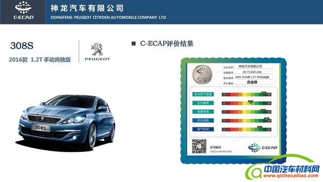 最新C-ECAP测试成绩公布 共四款车型