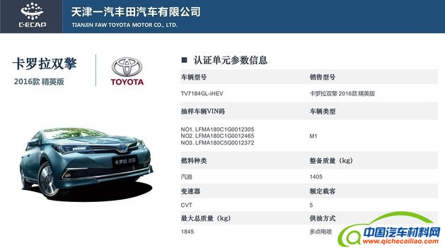 最新C-ECAP测试成绩公布 共四款车型