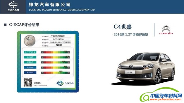 最新C-ECAP测试成绩公布 共四款车型