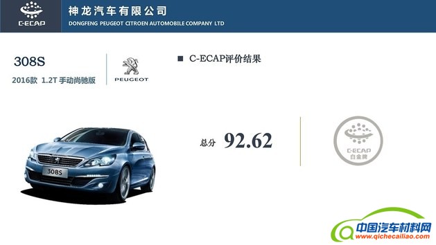 最新C-ECAP测试成绩公布 共四款车型