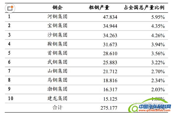 搜狗截图16年07月01日1001_2