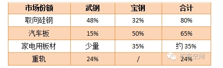 搜狗截图16年07月01日1001_3