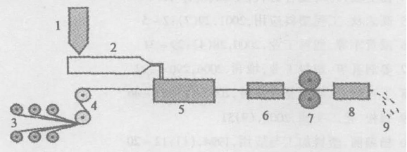 CF63B)D)C9G}[6FGOWQY@@3