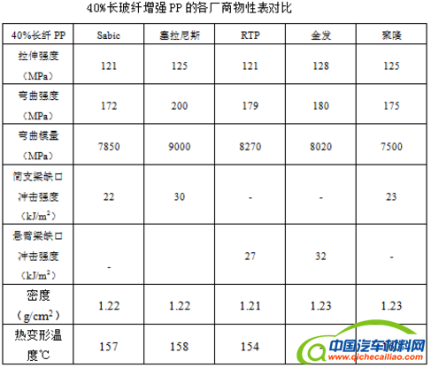 A2[C2VF_UZ]Y@6$6XZX6JSC