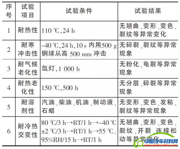 1~_M9EJTM~YNY6%6C97UTCX