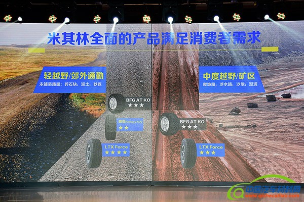 米其林轮胎技术性能对比