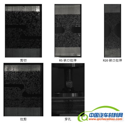 汽车轻量化需要什么材料？铝合金是如何运用的？