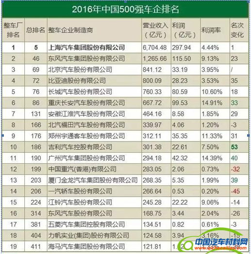 QQ截图20160715151824