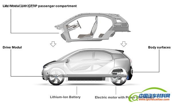 轻量化非一日之功 吉利称未来五年不考虑全铝车身