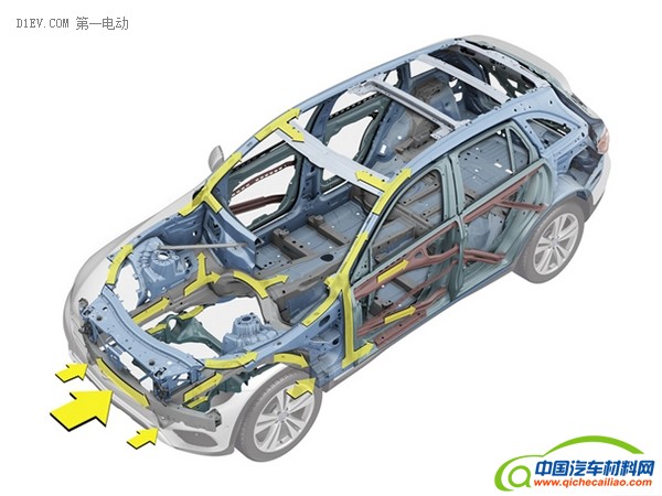 轻量化非一日之功 吉利称未来五年不考虑全铝车身