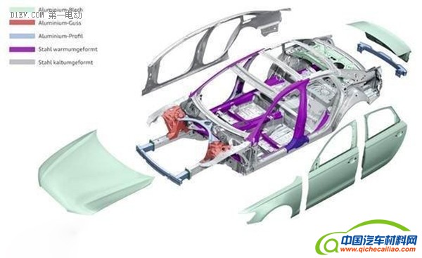 轻量化非一日之功 吉利称未来五年不考虑全铝车身