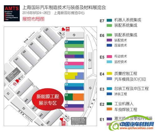 AMTS2016新能源展示专区