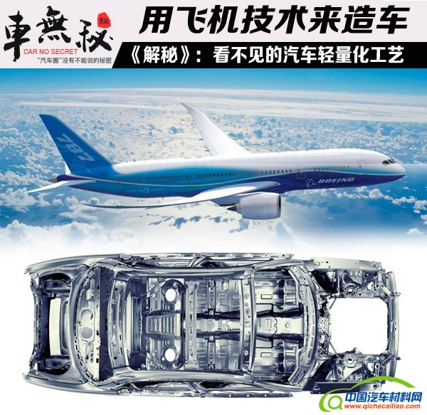 飞机技术造车【揭秘】全新汽车轻量化工艺