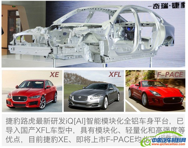 飞机技术造车【揭秘】全新汽车轻量化工艺