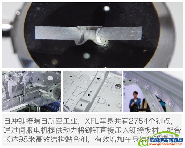 飞机技术造车【揭秘】全新汽车轻量化工艺