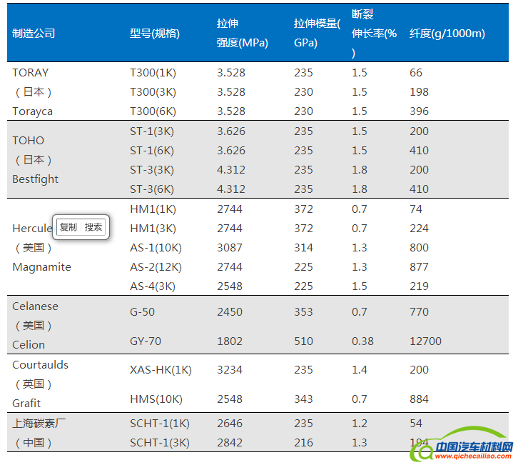 QQ截图20160816173420