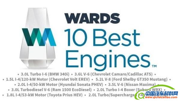2016全球十佳发动机公布 德系竟无一款入选