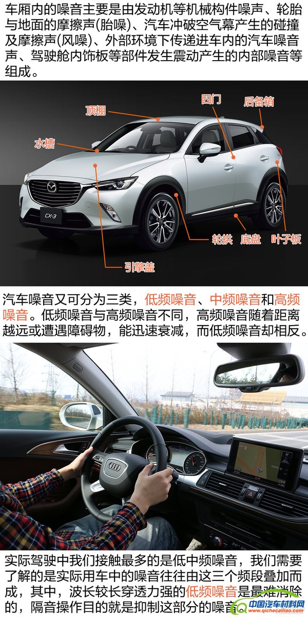 我想静静 汽车隔音改造之密封胶条隔音