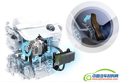 一文读懂发动机自动启停系统的前世今生