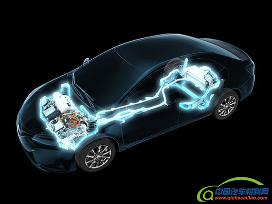 机会难得 中国新能源汽车发展就看这几年