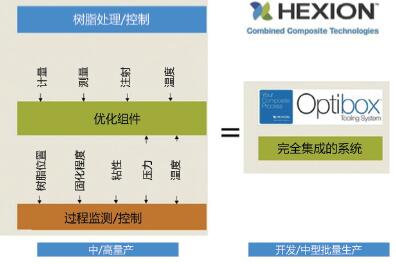 QQ截图20160829091901