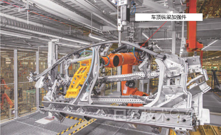 图4：使用CFRP制造的车顶纵梁加强件的接合工序，先在钢板焊接而成的内车身上涂抹粘合剂，然后粘贴CFRP车顶纵梁。