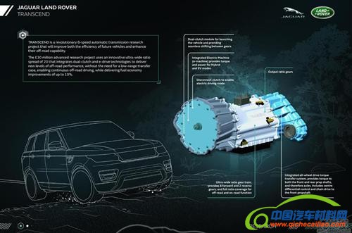 捷豹路虎推出新型发动机 动力提升25%