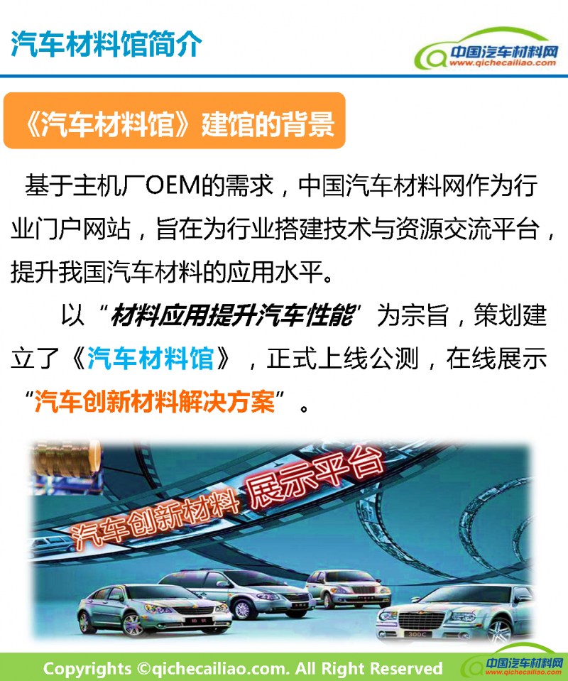 一文读懂汽车材料馆_页面_5