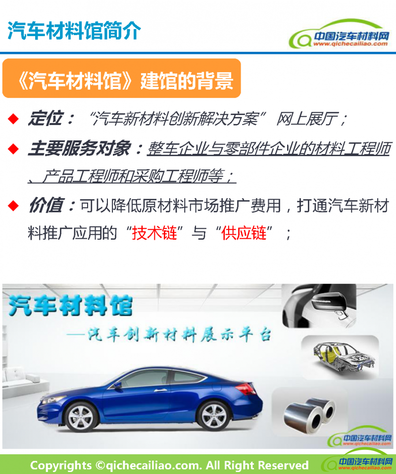 一文读懂汽车材料馆_页面_6