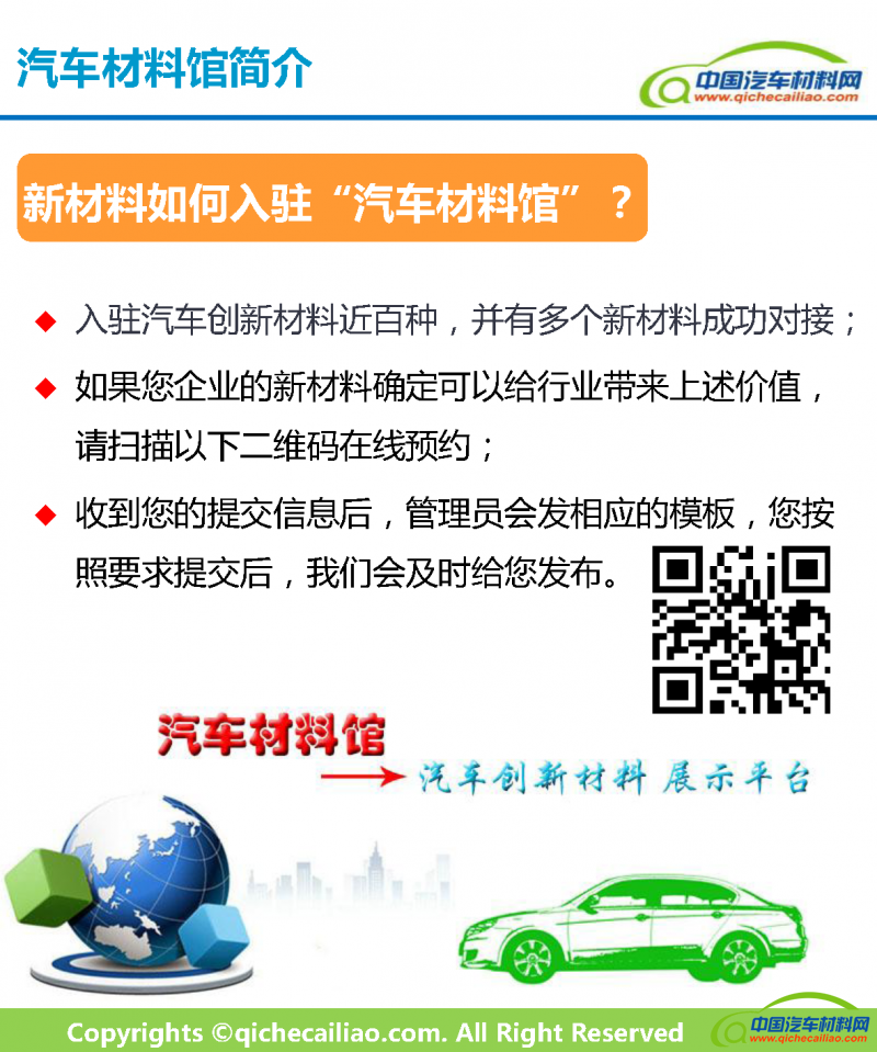 一文读懂汽车材料馆_页面_7