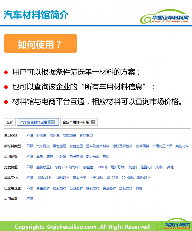 一文读懂汽车材料馆_页面_8