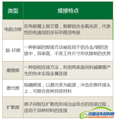 QQ截图20160930081959