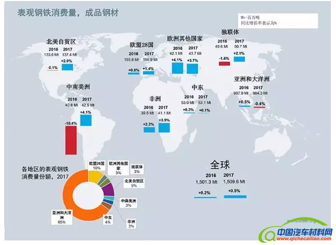 QQ截图20161012092133