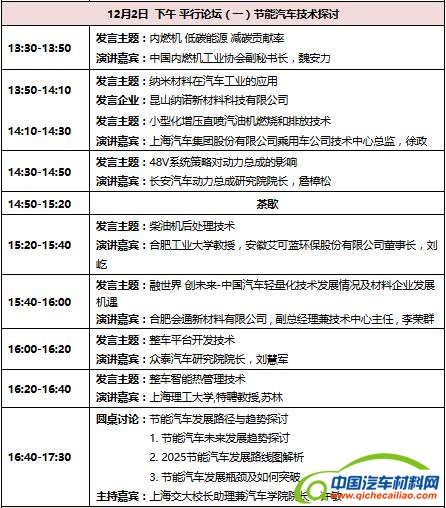 大咖云集  千人盛会   第四届&ldquo;汽车与环境&rdquo;中国及零部件产业创新论坛将于12月举办！