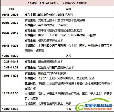 大咖云集  千人盛会   第四届&ldquo;汽车与环境&rdquo;中国及零部件产业创新论坛将于12月举办！