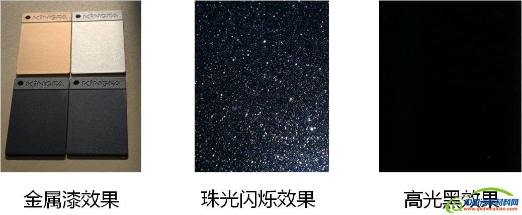 图7 金发科技免喷涂材料效果图