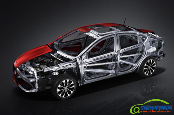 新能源车，轻量化，塑料，奇瑞
，宝马
，奥迪