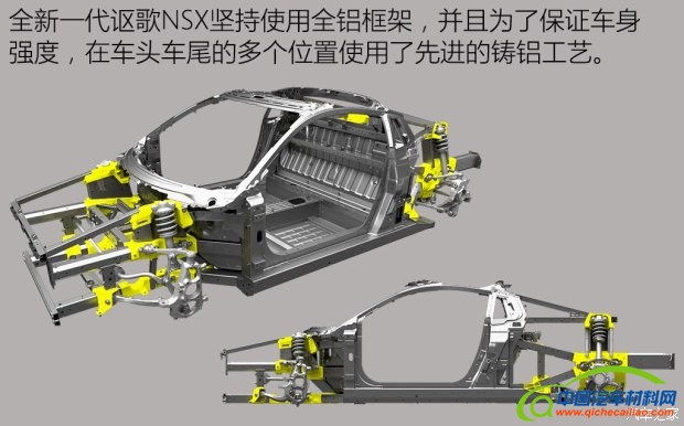 指南者,讴歌NSX,上市新车